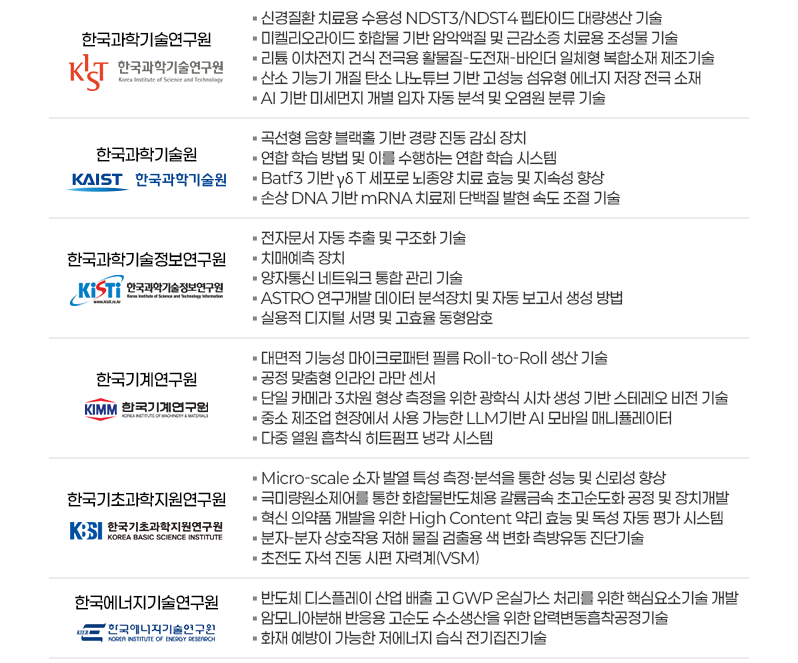 전자신문 Tech-Biz Korea 2026