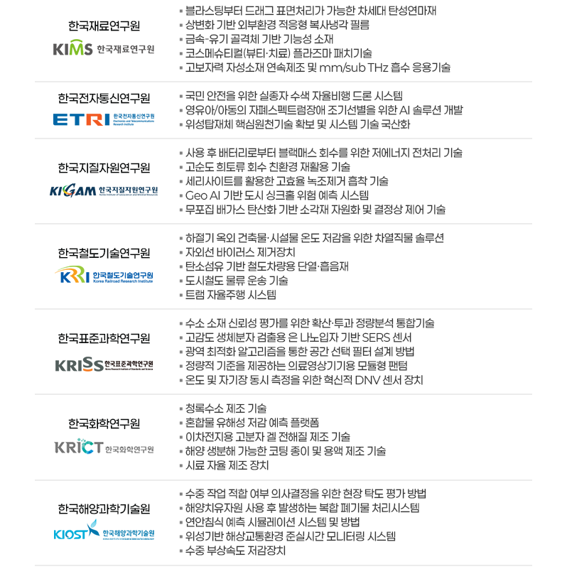 전자신문 Tech-Biz Korea 2026