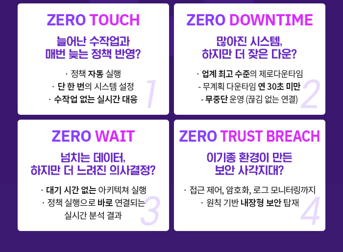 이 모든 걸 빠르고 쉽게 확보하는 방법!